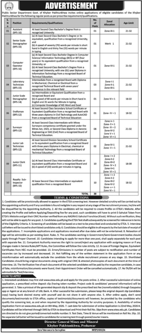 Mines & Minerals Department New Jobs 2026 - Apply Online for Assistant, Computer Operator & Other Vacancies in Peshawar