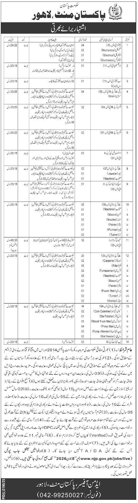 Pakistan Mint New Jobs 2026 - Apply Online for Engineer, Draftsman, Security Guard Vacancies in Lahore