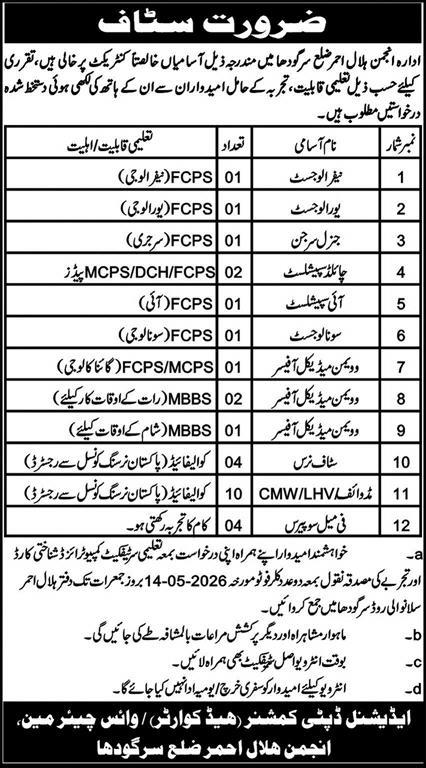 Pakistan Red Crescent Society New Jobs 2026 - Apply Online for Medical Specialists & Staff Nurse Vacancies in Sargodha