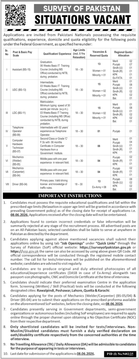 Survey of Pakistan New Jobs 2026 - Apply Online for Assistant, UDC, LDC Vacancies in Pakistan
