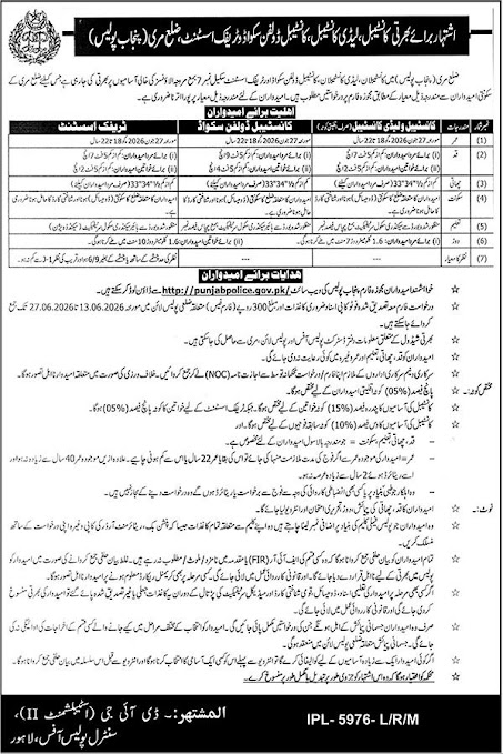 Punjab Police New Jobs 2026 - Apply Online for Constable, Lady Constable & Dolphin Squad Vacancies in Murree