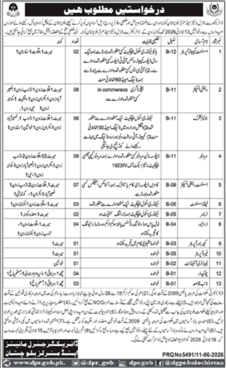 Fisheries Department Balochistan New Jobs 2026 - Apply Online for Assistant Computer Operator Vacancies in Quetta