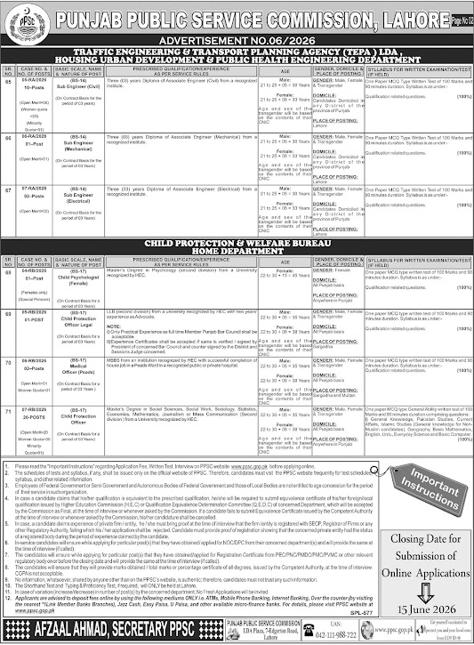 Punjab Public Service Commission (PPSC) New Jobs 2026 - Apply Online for Multiple Vacancies in Lahore