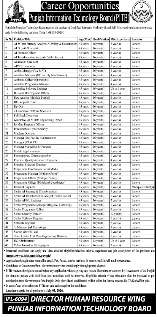Punjab Information Technology Board (PITB) New Jobs 2026 - Apply Online for IT & Management Vacancies in Lahore