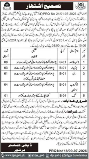 Deputy Commissioner Office Barshore New Jobs 2026 - Apply Online for Naib Qasid, Chowkidar, Mali, Sweeper, and Cook Vacancies in Barshore