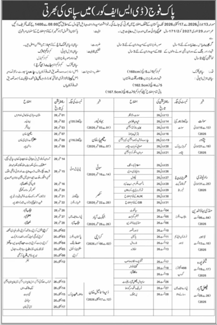 Pak Army New Jobs 2026 - Apply Online for Soldier (DSC Sipahi) Vacancies in Multiple Cities