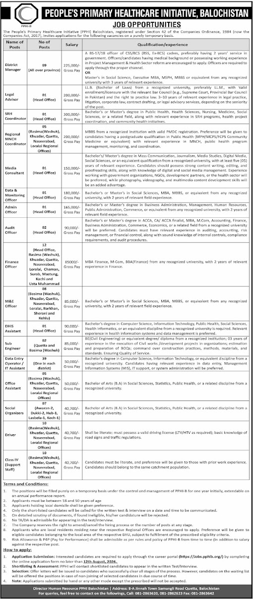 People's Primary Healthcare Initiative Balochistan PPHIB New Jobs 2026 - Apply Online for District Manager Vacancies in Quetta